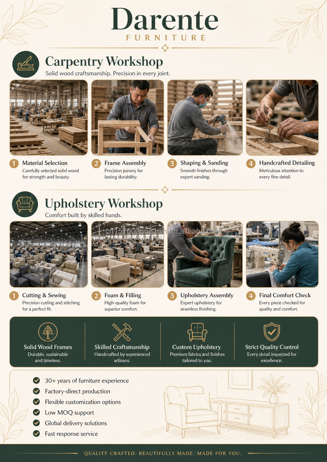 Factory process 10