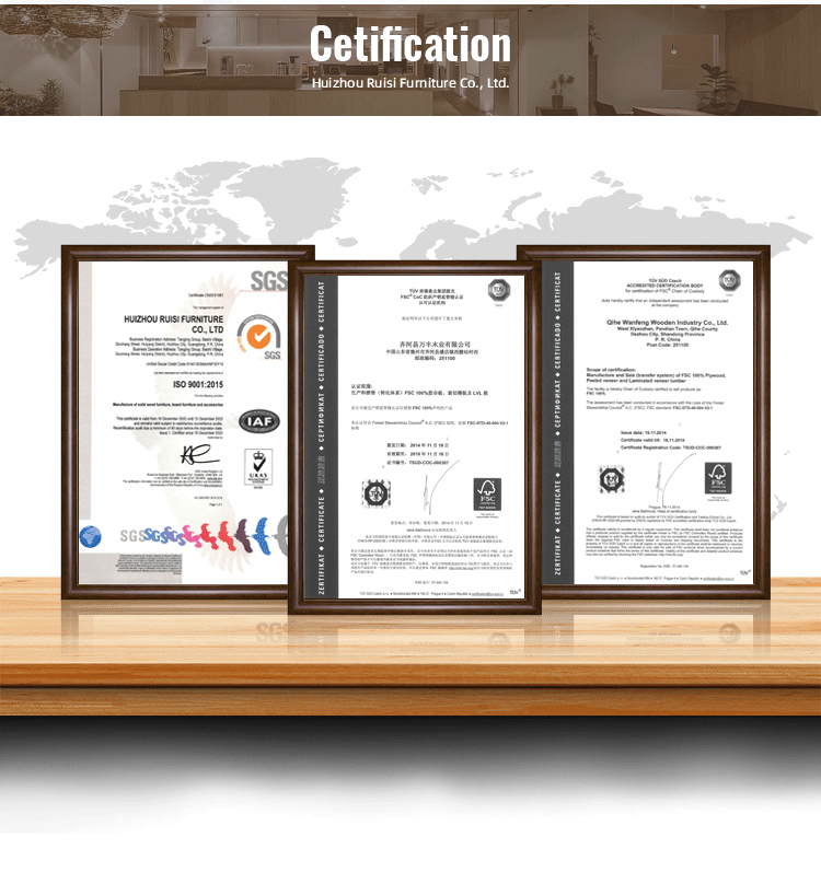 Certification Details