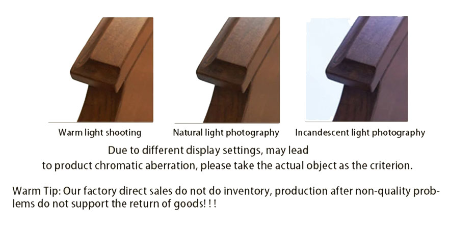 Chromatic Aberration Reference