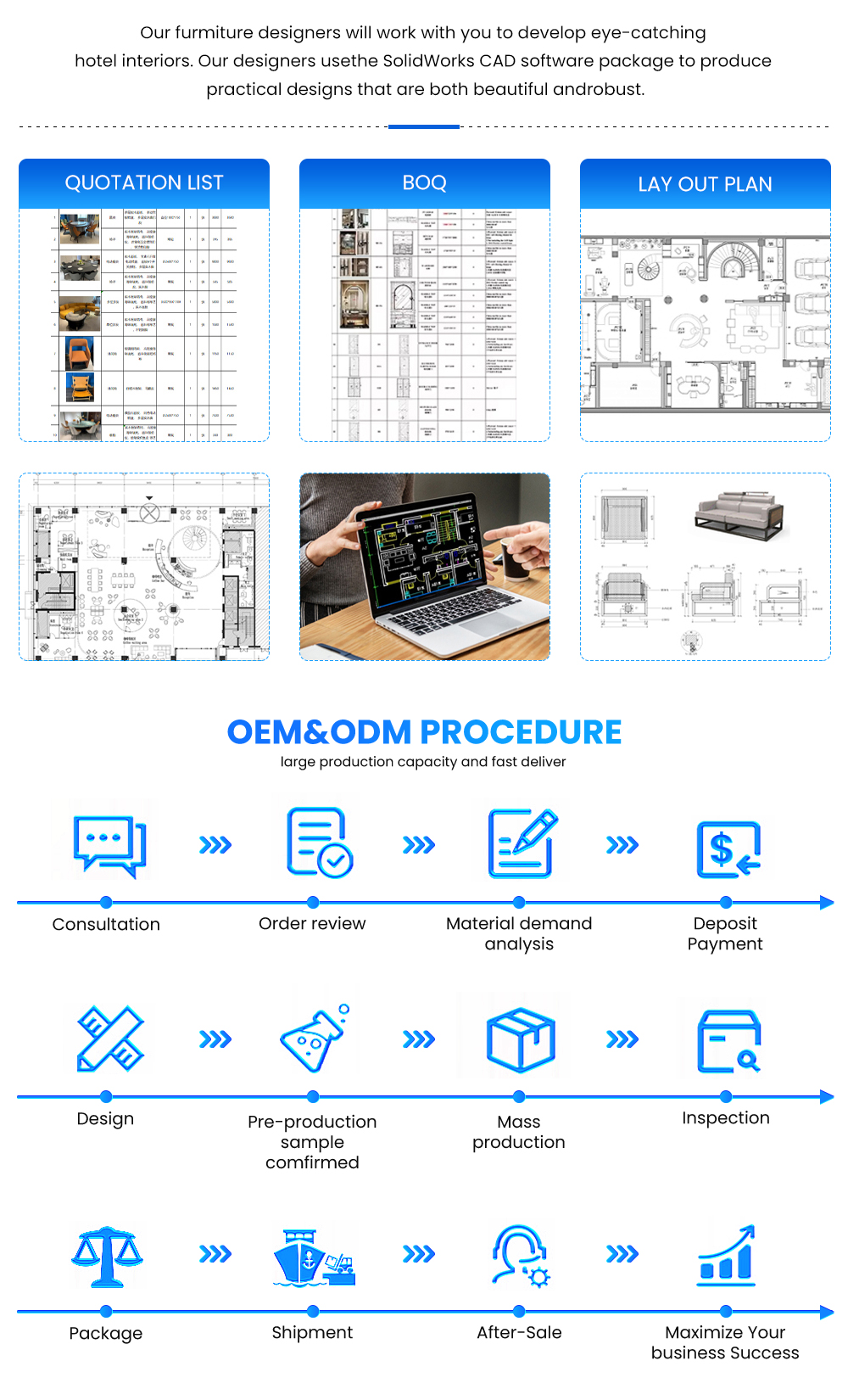 Our Service Capabilities