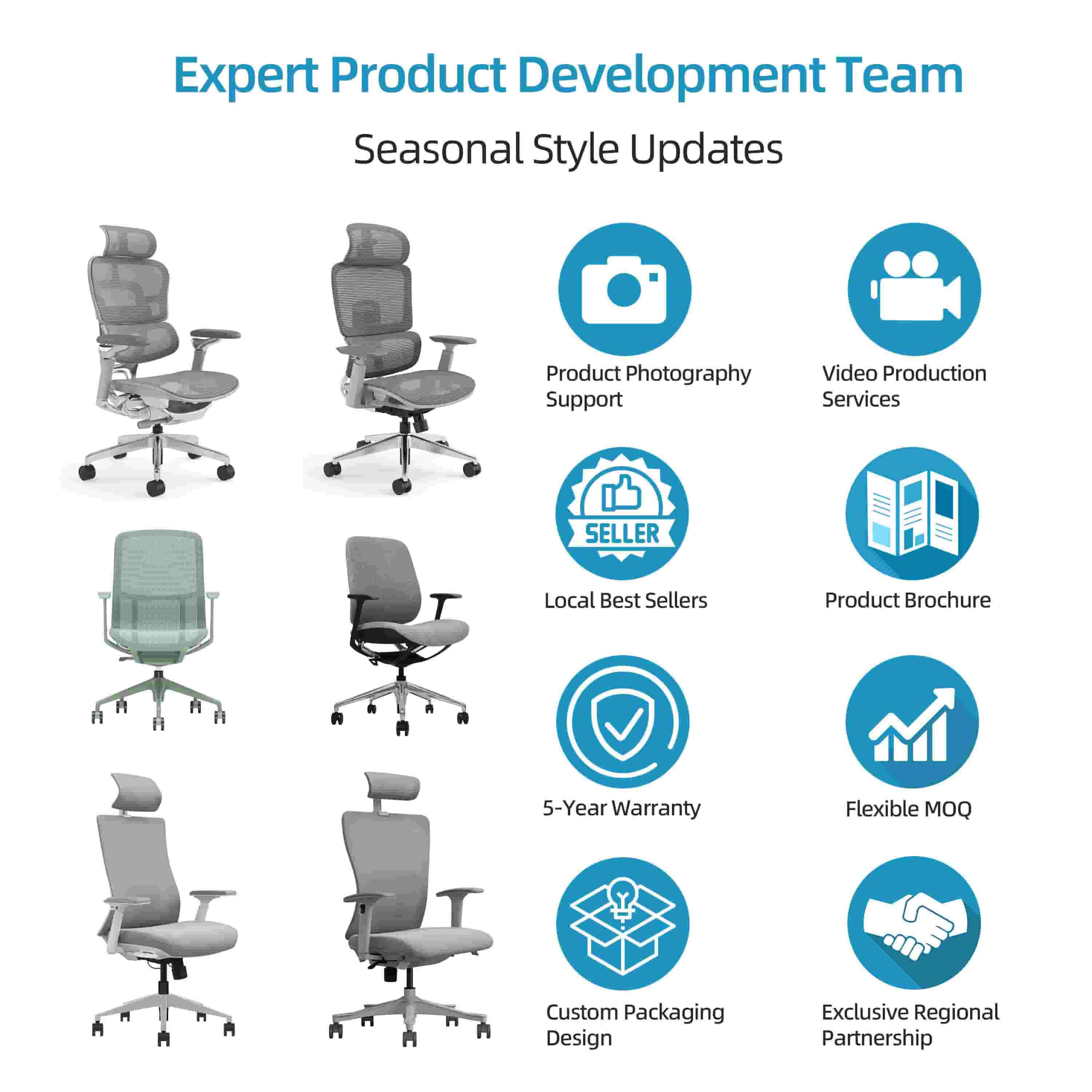 (New Design) Desk Swivel Fabric White Manager Mesh Executive Ergonomic Office Chairs