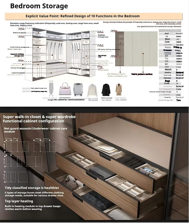 Material Selection 2