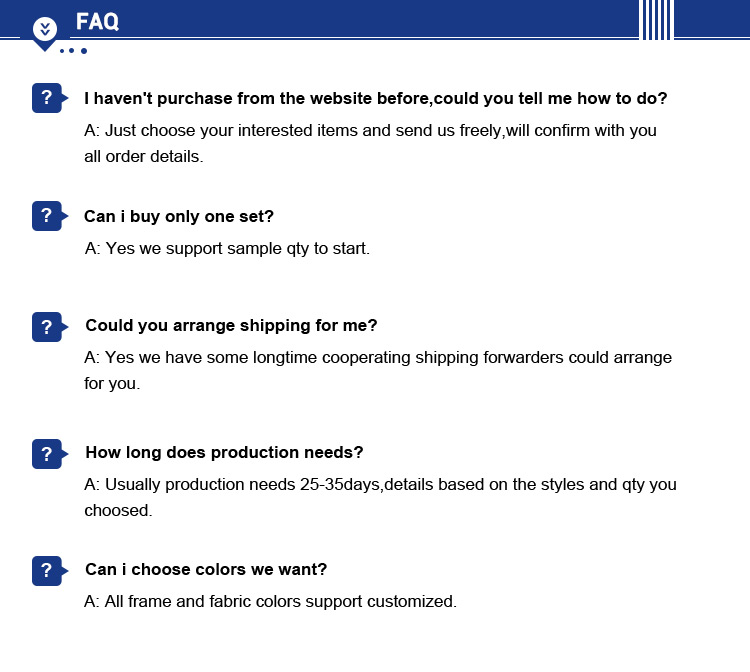 FAQ Overview Support