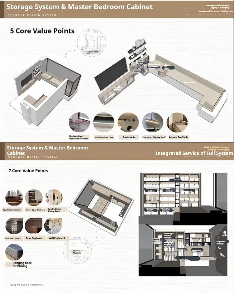Material Selection 3