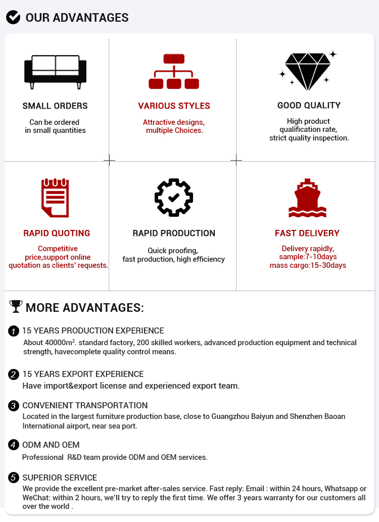Detailed Presentation 2