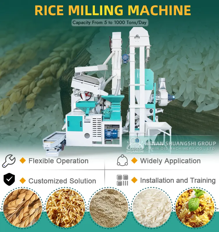 Flujo de trabajo de molienda de arroz