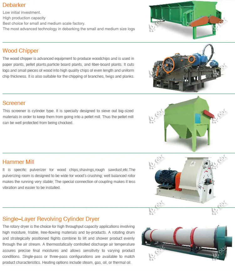 Línea de producción de pellets 1