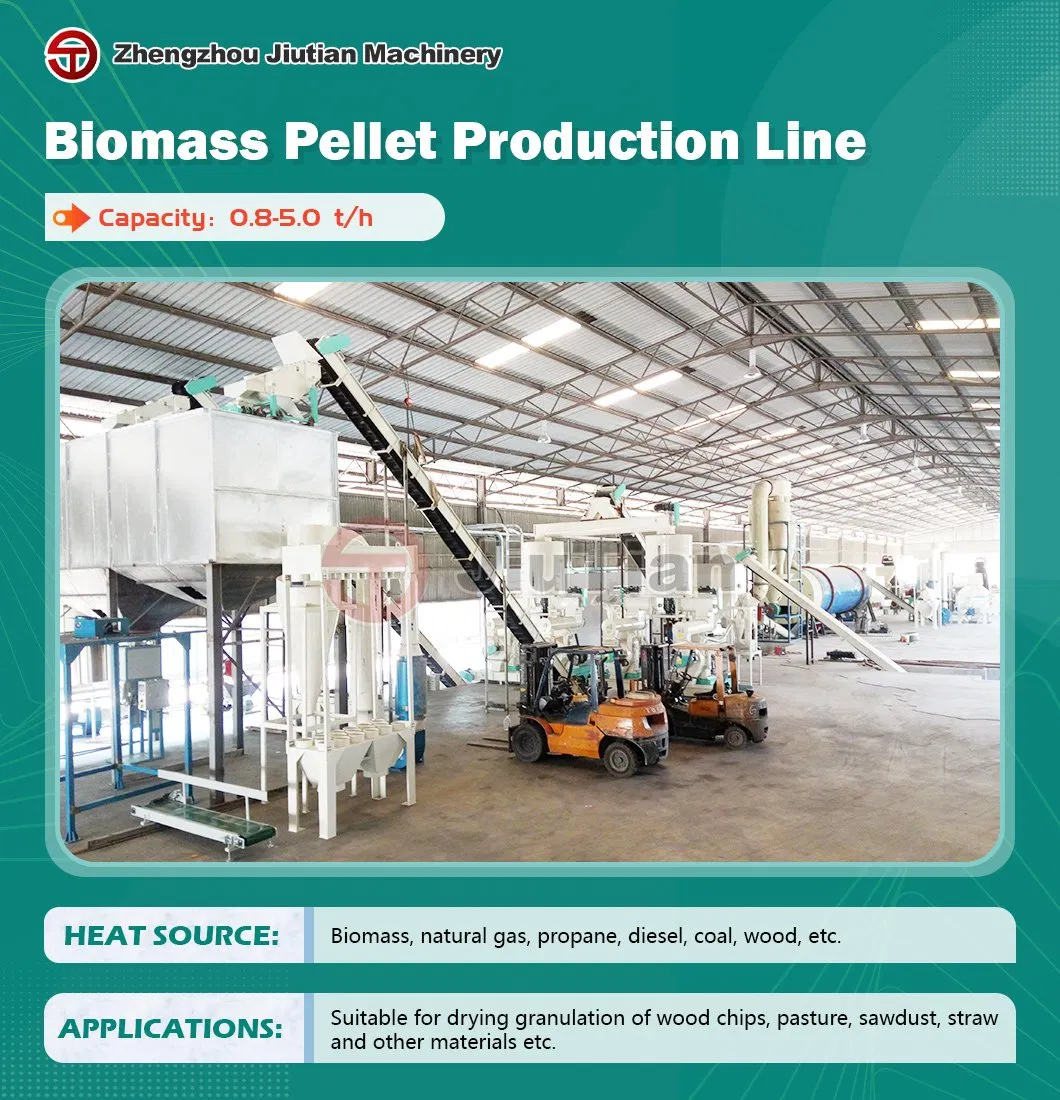 Línea de producción de pellets de Madera completa