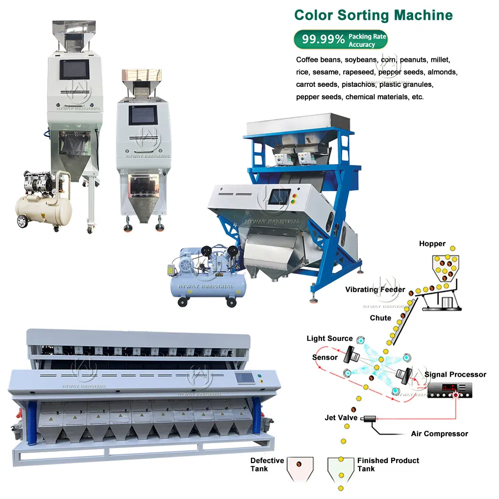 Hyway Industrial 500-7500kg/H arroz Blanco Marrón maíz trigo granos nueces Semillas plástico té Café granos de café Sorting Color máquina de sorter