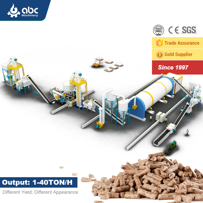 China Mejor Calidad Gran Molino de Pellets Industrial de Biomasa con Anillo de Muelle Impulsado por Correa para Hacer Astillas de Madera, Residuos de Hierba