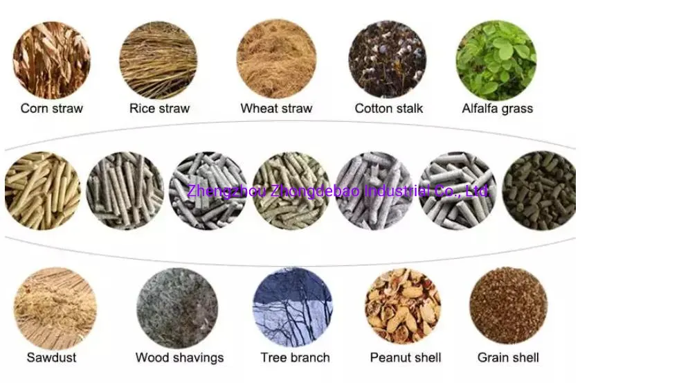 Diagrama detallado de producción de pellets