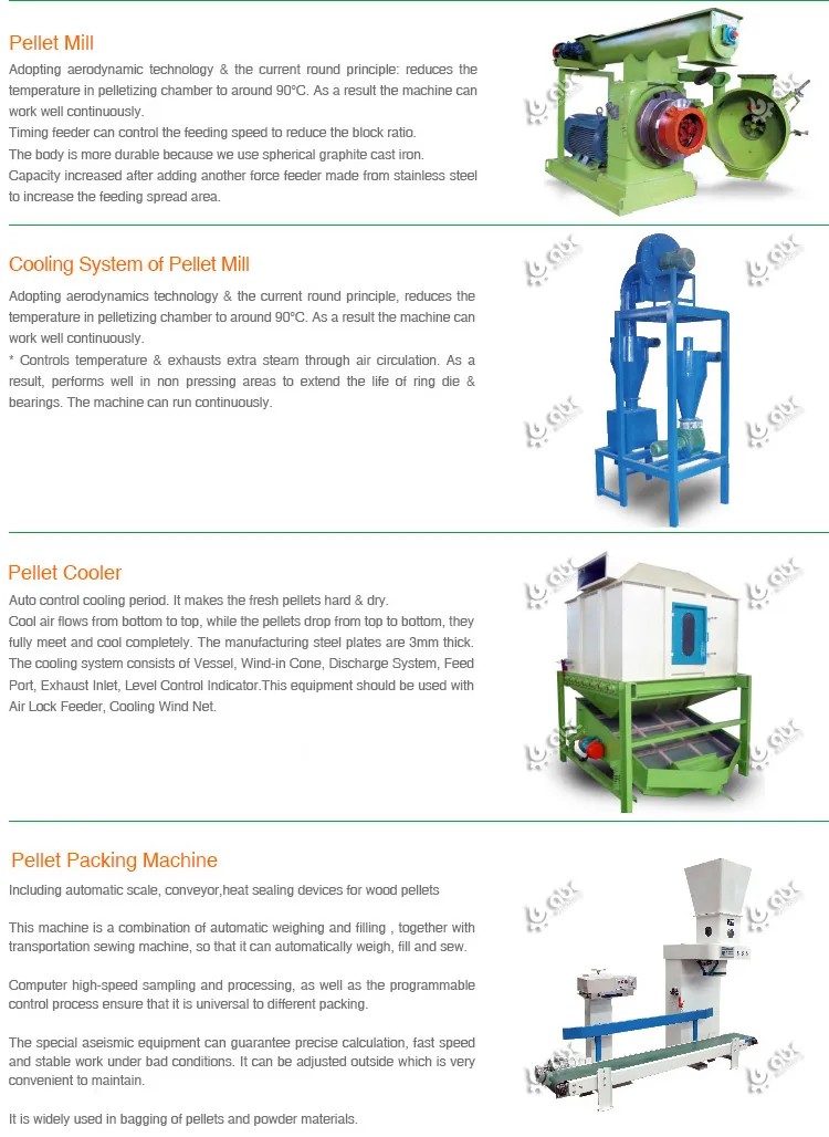 Línea de producción de pellets 2