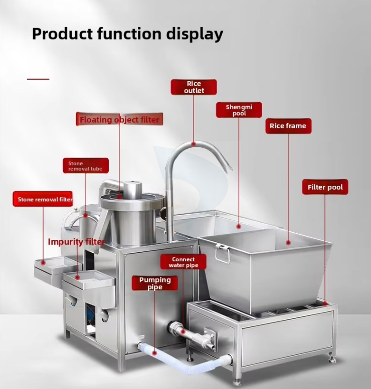 Máquina automática de lavado de arroz de acero inoxidable, equipo comercial de limpieza de granos y cereales para fábricas de procesamiento de alimentos en comedores