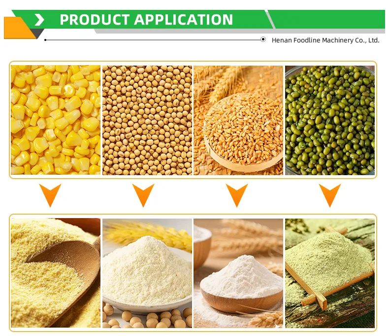 Visualización de producto 2