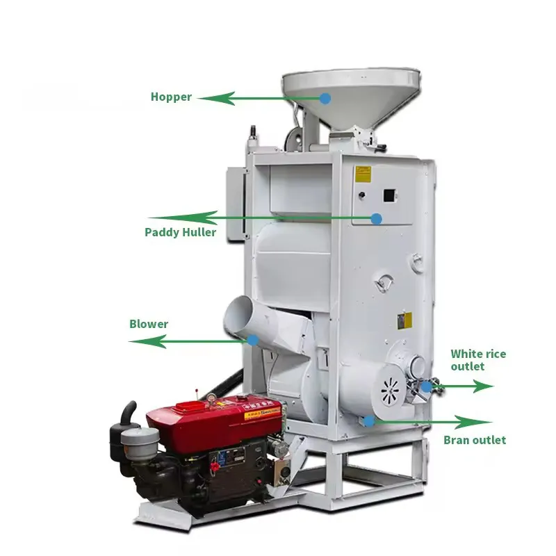 Conjunto de motor central automático de arroz comercial mini de alta calidad, molino de arroz agrícola de alta capacidad