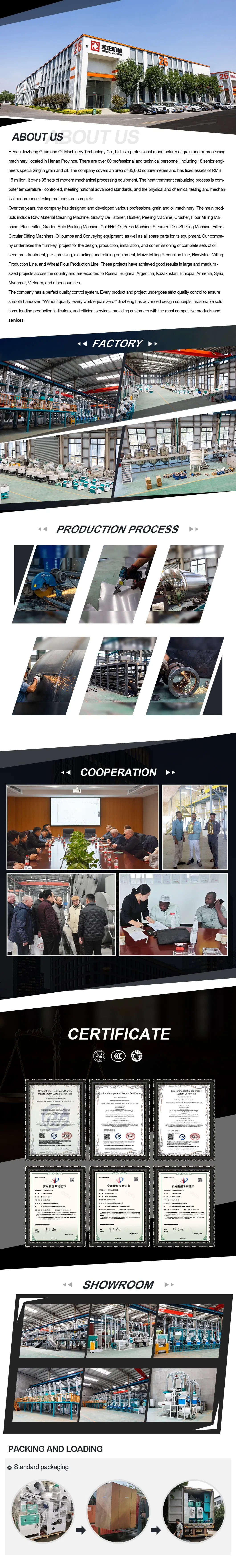 Perfil de la empresa
