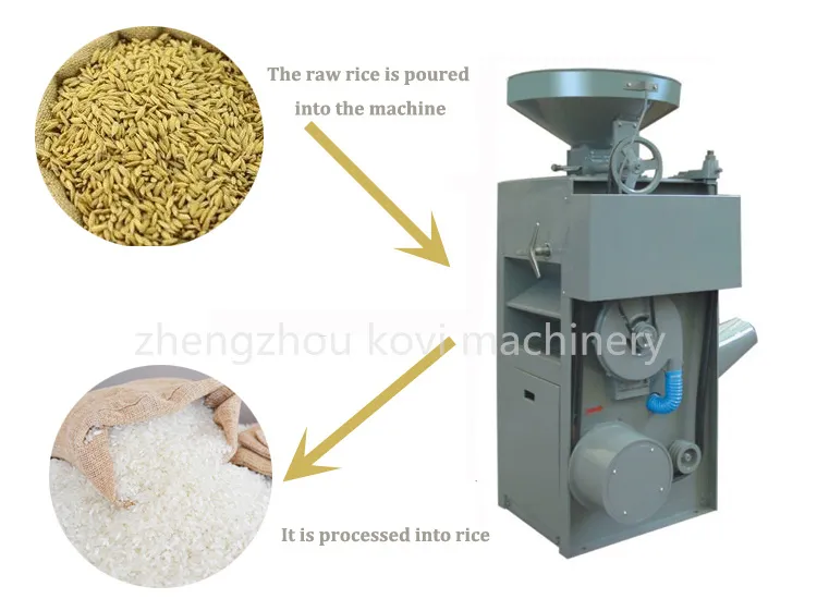 Máquina de Molienda de Arroz Sb30 Sb50 Arroz 1800-2300kg/H Máquina de Pulido Corea del Sur