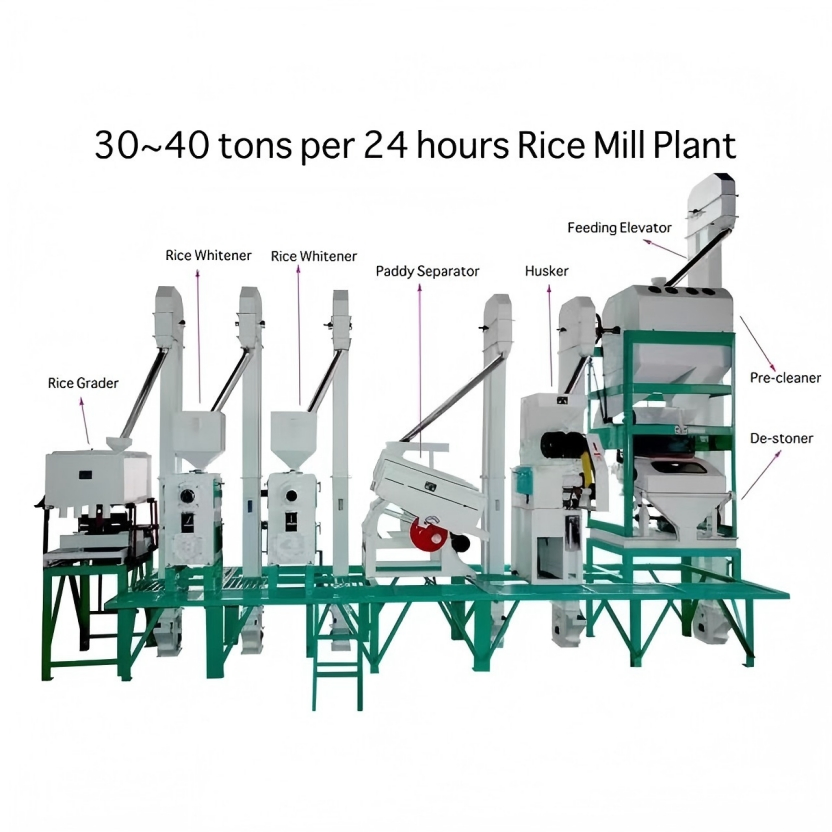 Planta de Molienda de Arroz Completa 30 Toneladas Línea de Procesamiento de Arroz