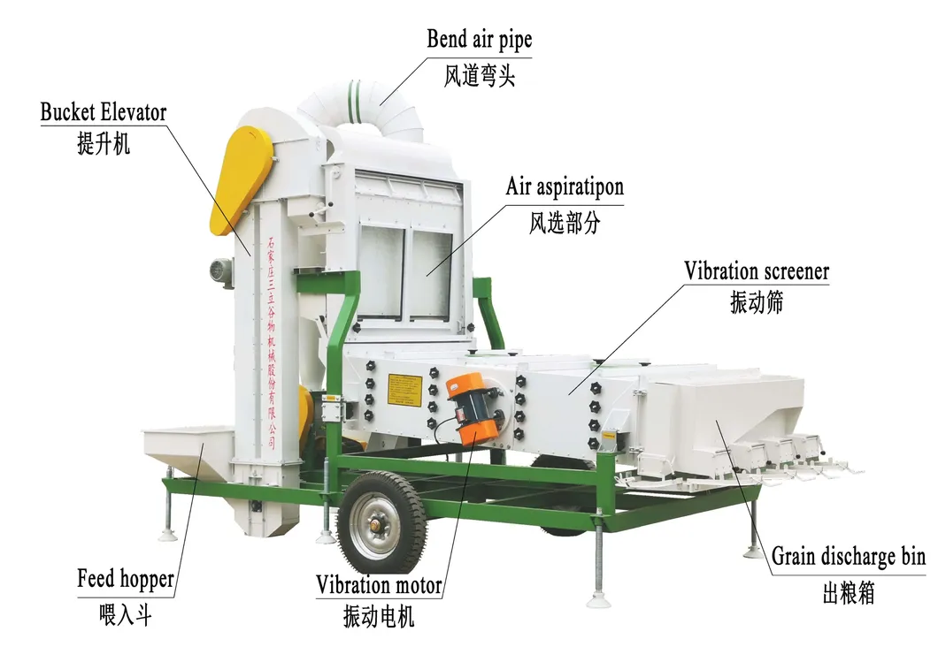 Máquina de limpieza de semillas de trigo, arroz, cebada y paddy, clasificador de pantalla de viento