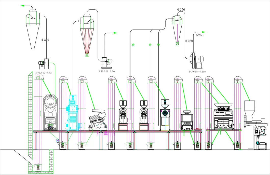Descripción del producto diagrama