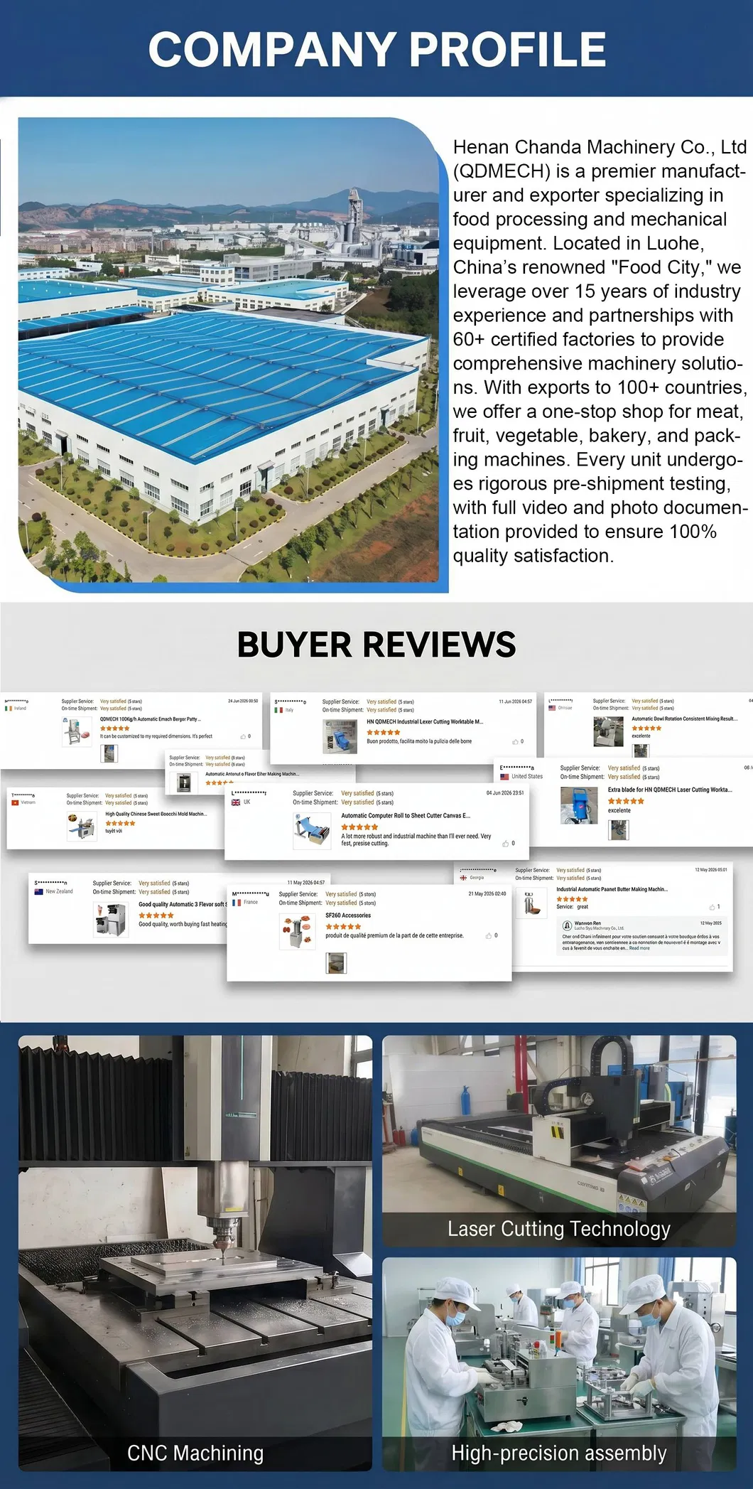 Company Profile Details