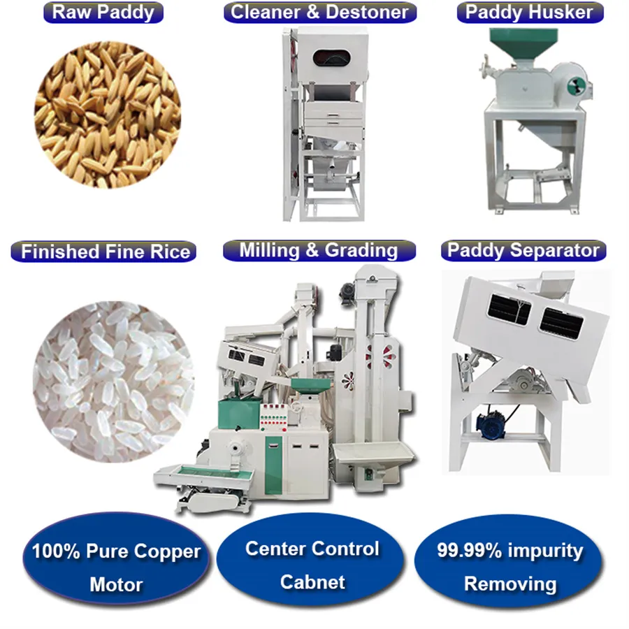 Máquina automática de desgranado de arroz, descascaradora industrial para el procesamiento de arroz paddy, descascaradora de arroz de alta capacidad