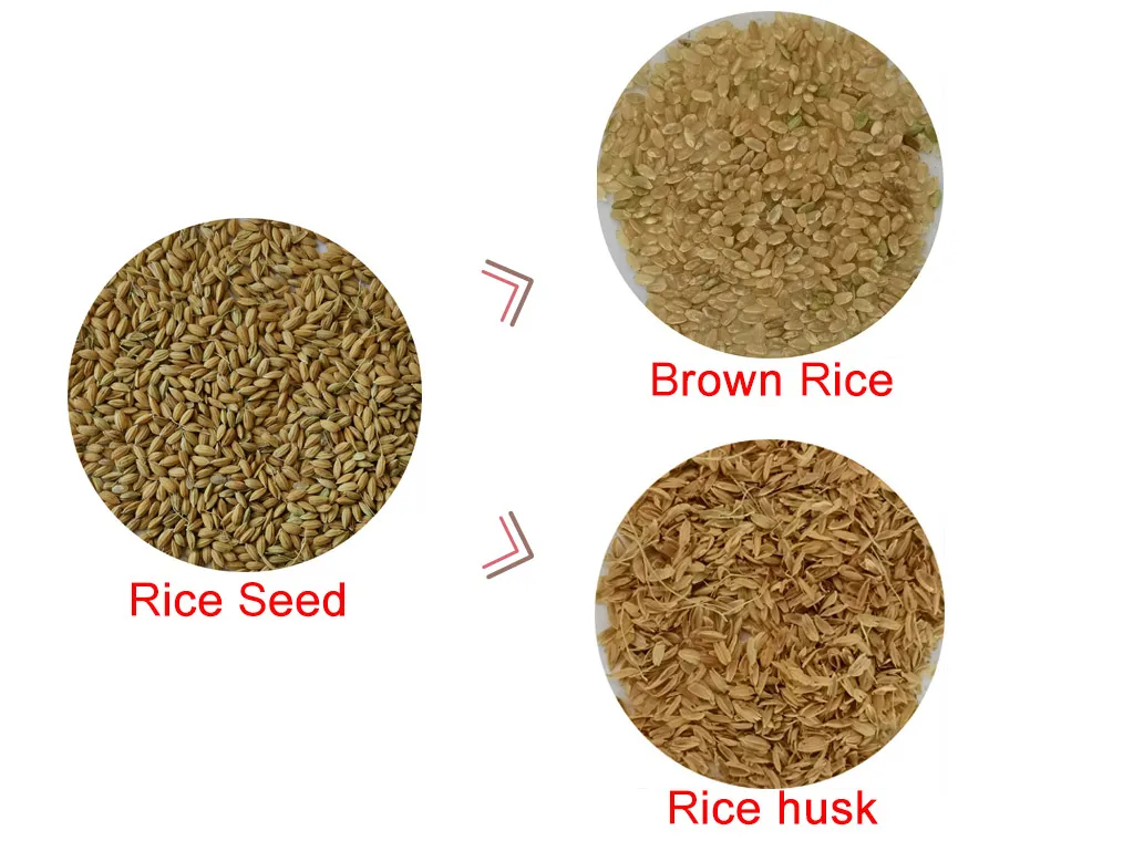Máquina de prueba de molienda de cáscara de arroz para uso en laboratorio