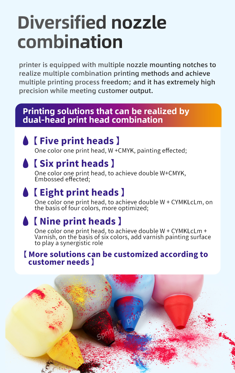 Printer Core Components