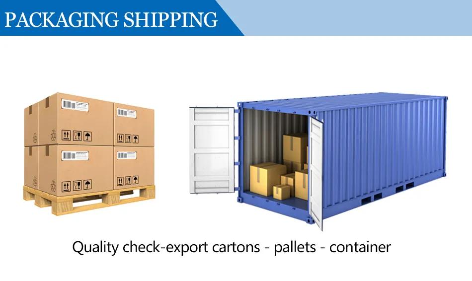 Packaging & Shipping Standard Process