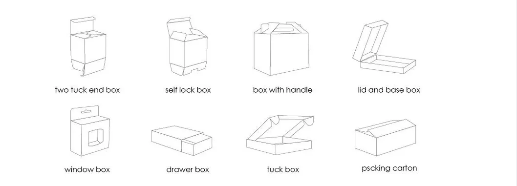 Box Shapes