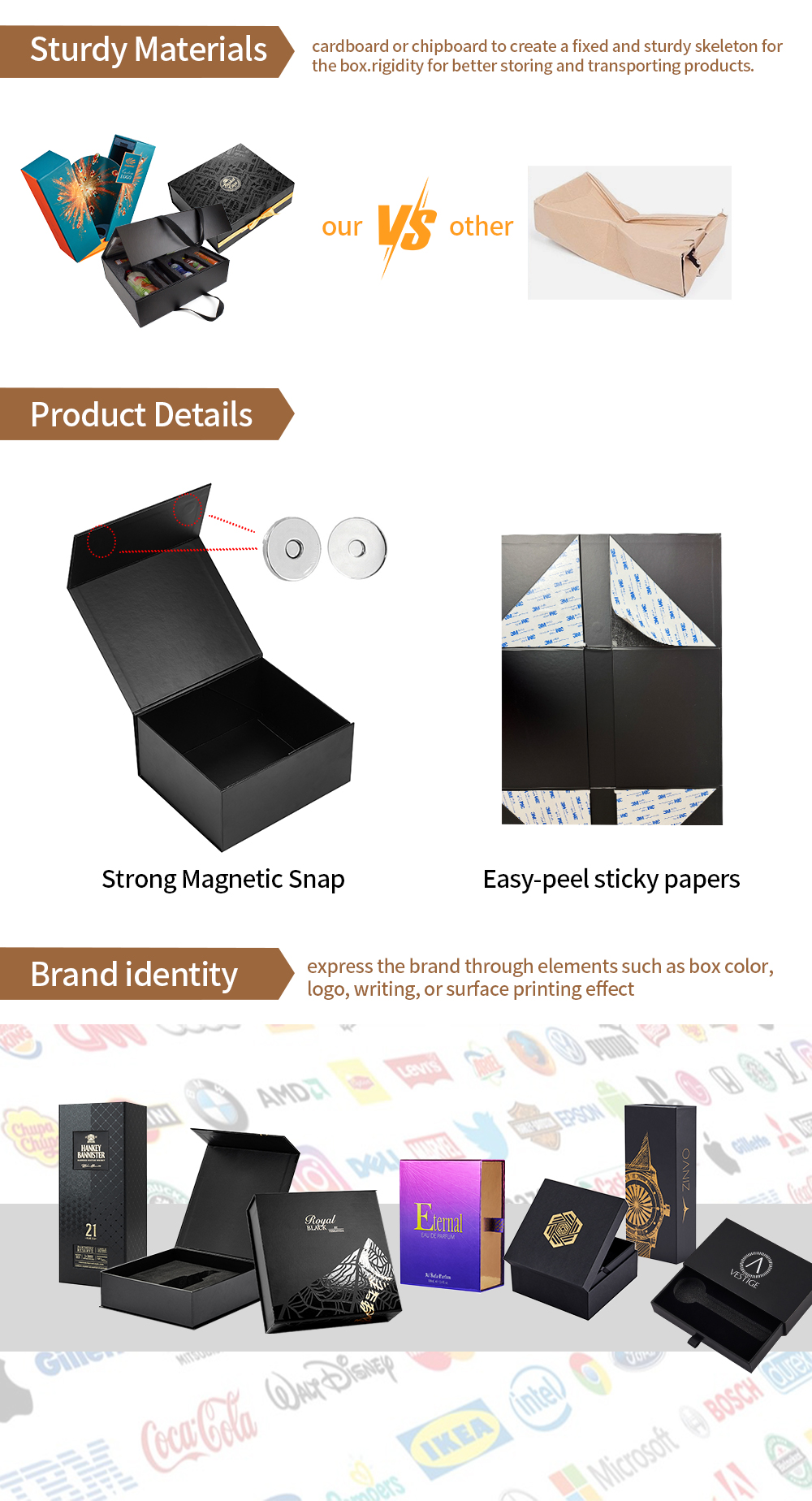 Packaging Box Option 2