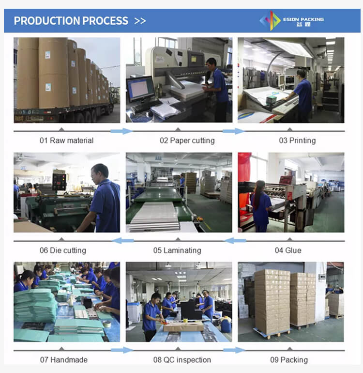 Company Profile 2