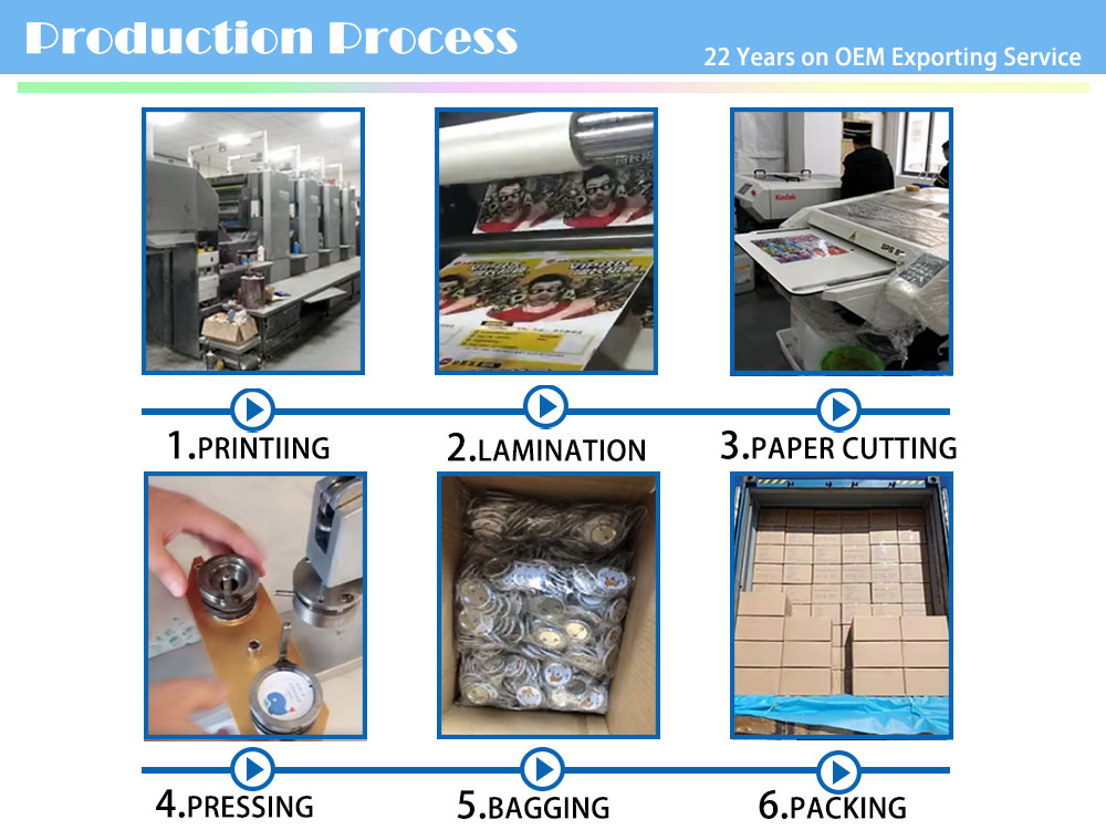 Factory Profile 2