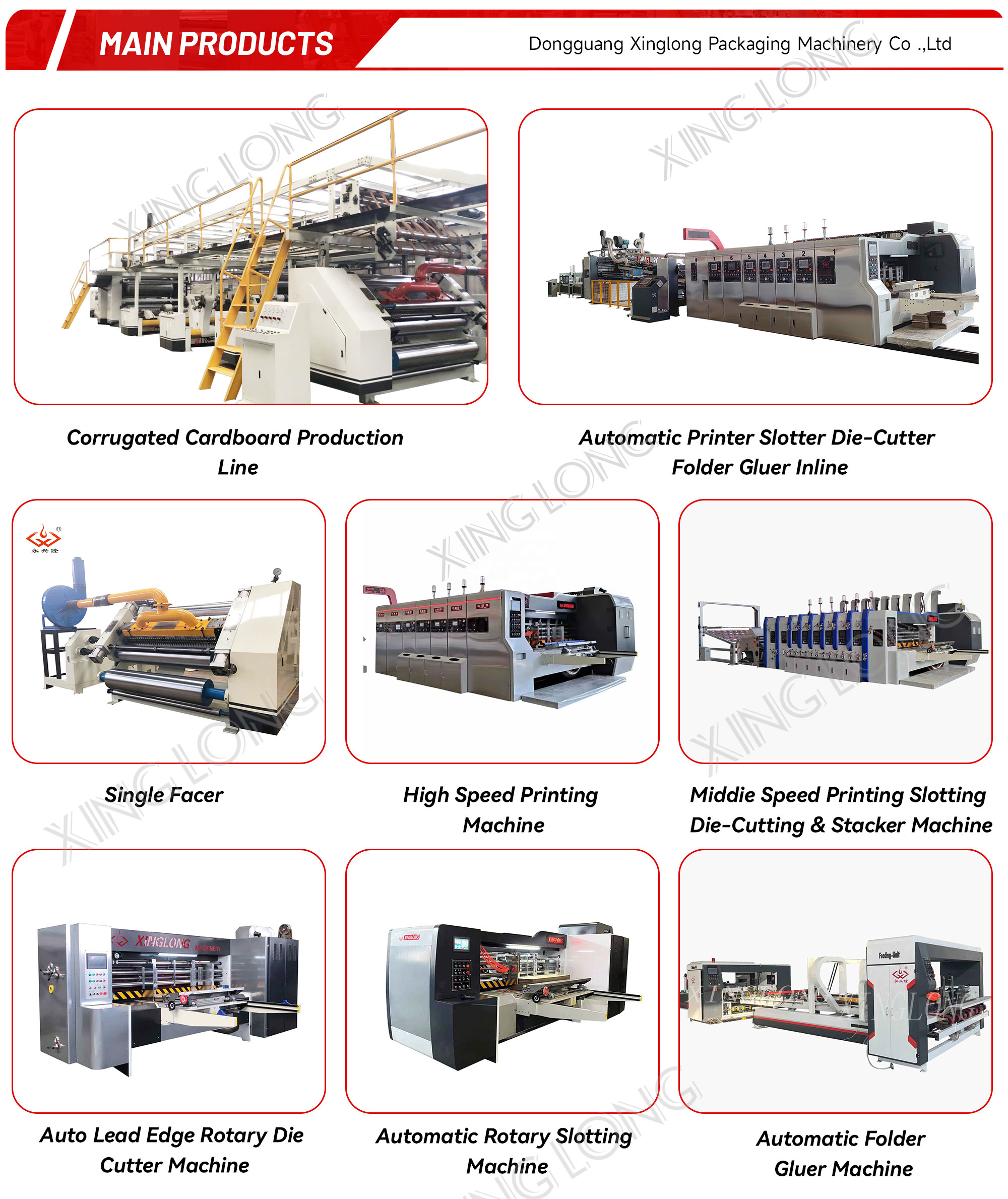 Corrugated cardboard production system chart