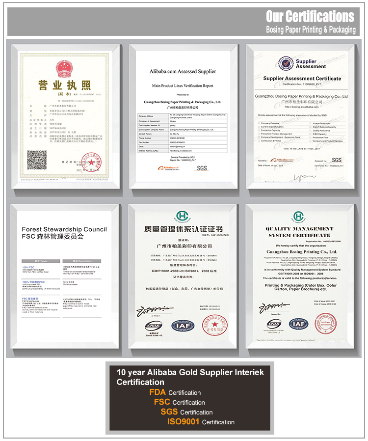 Factory Certificates