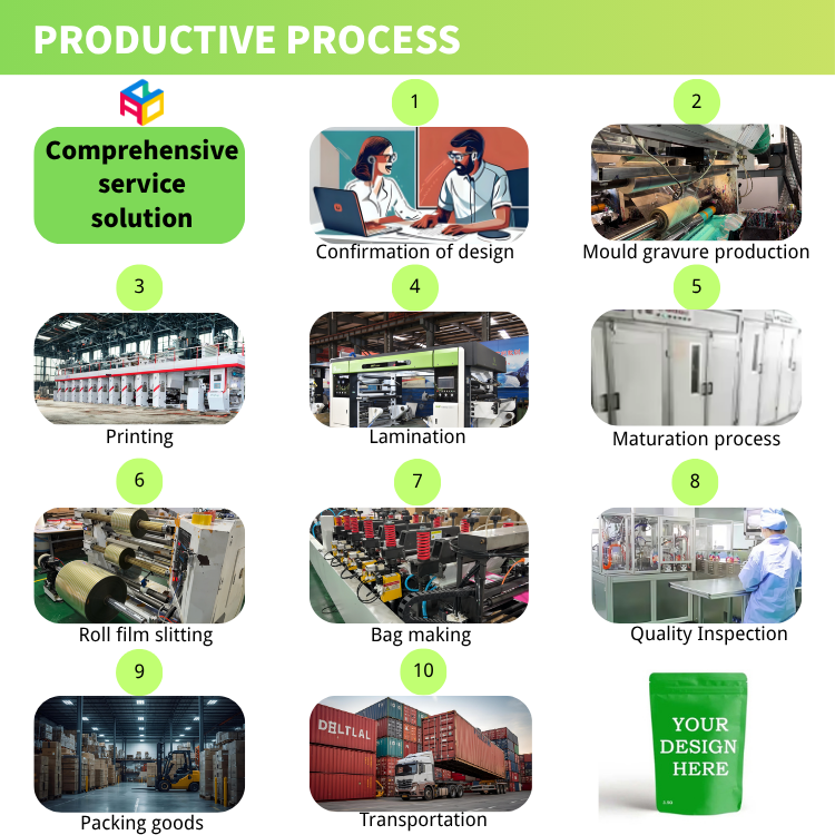 Company Facility Image 2