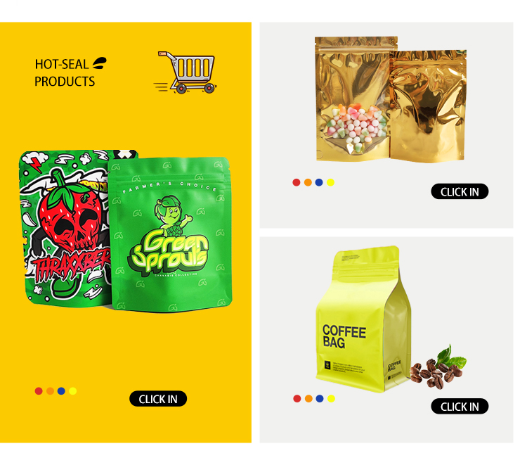 Product Display
