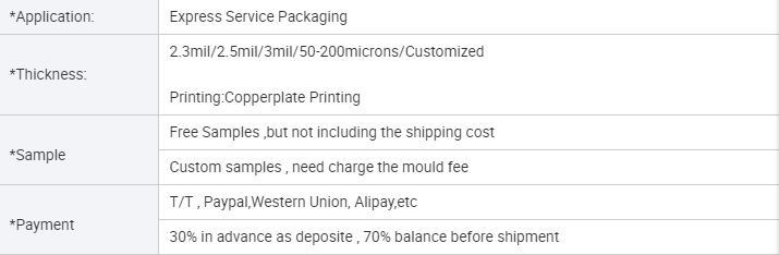 Product Overview