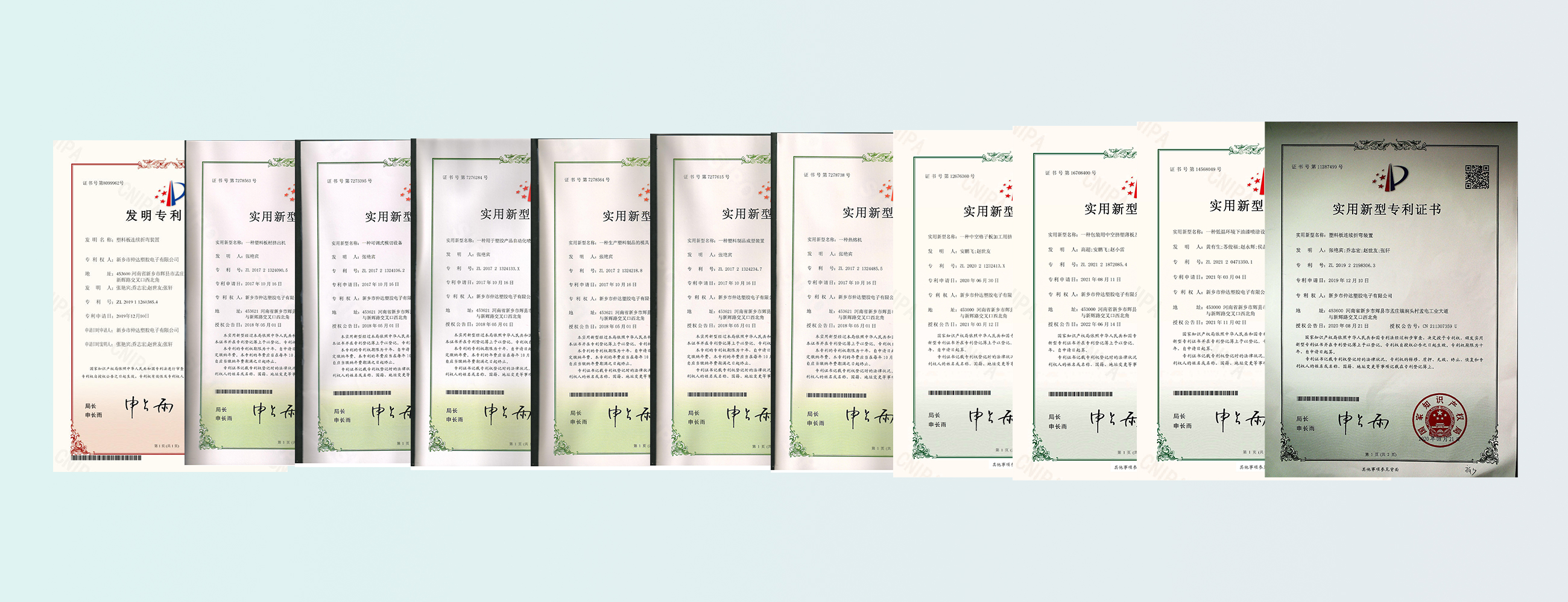 Patents Certificates Overview