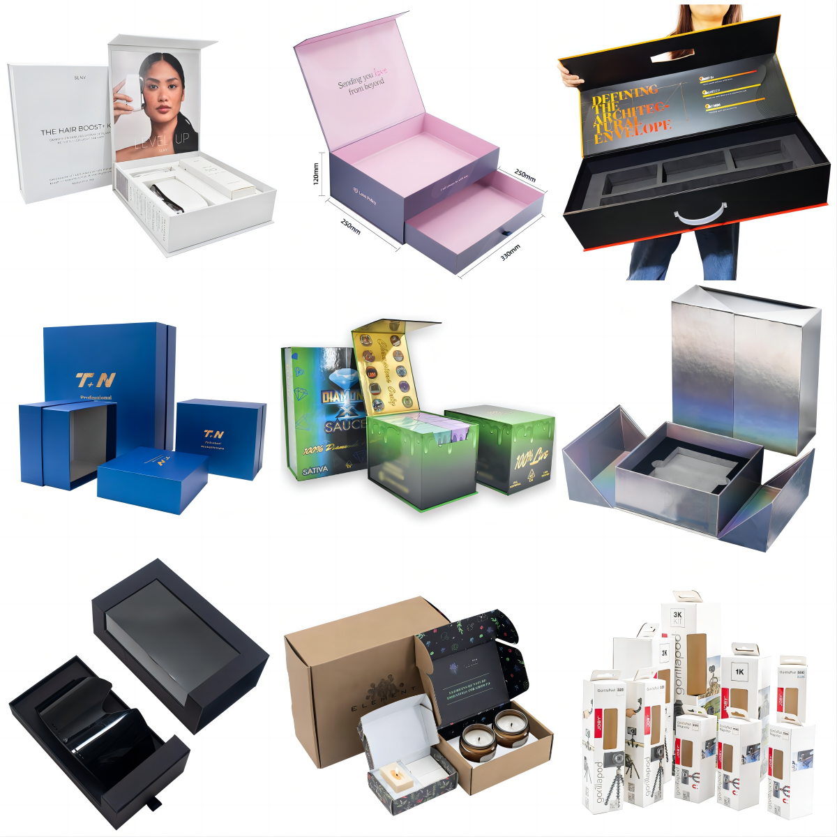 Product Recommendations Collage