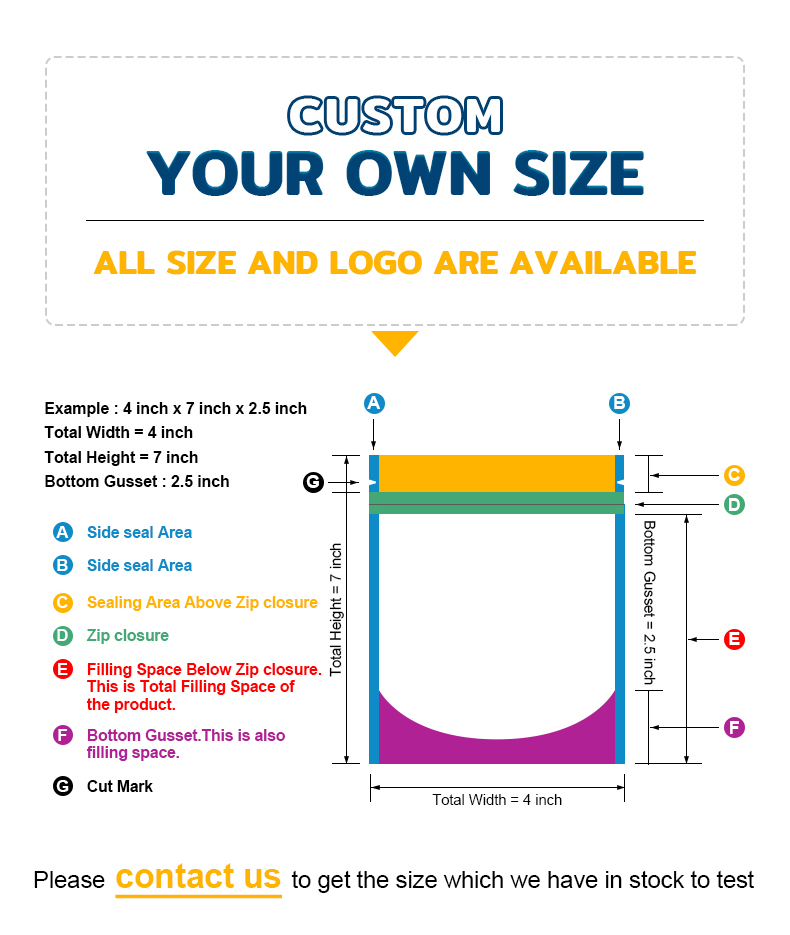 Product Detail 4
