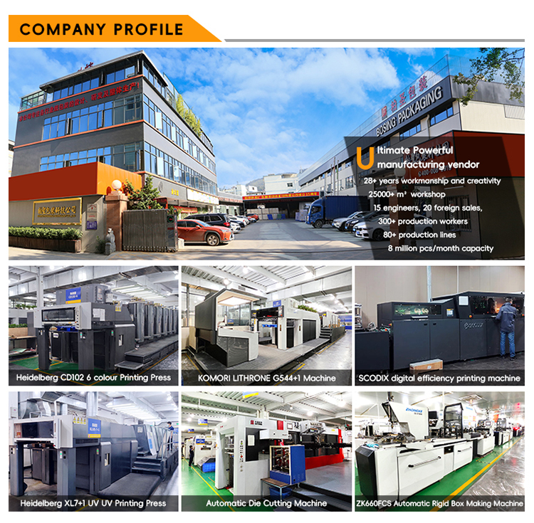 Factory Overview
