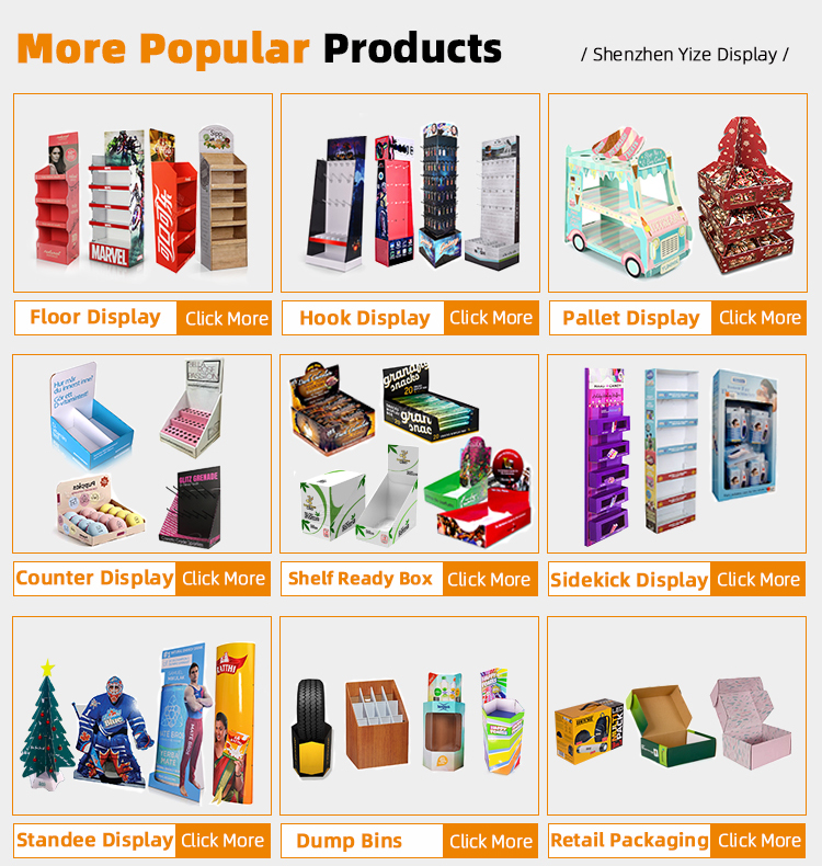 Product Categorization Map
