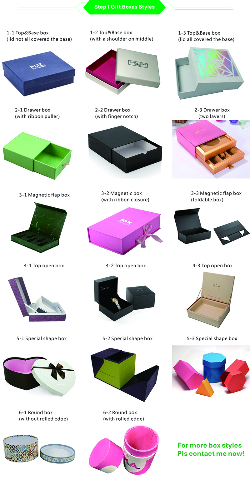 Custom Box Detail 1