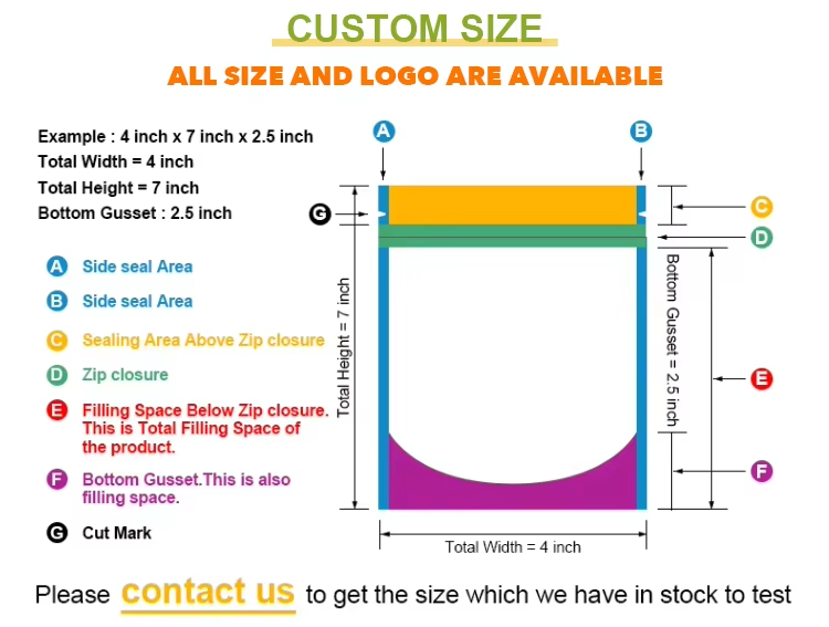 Custom Printed Design Resealable Plastic Bags Food Packaging Doypack Stand Up Pouch Zip Lock Mylar Bag With Logo
