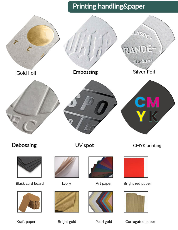Folding Paper Box View