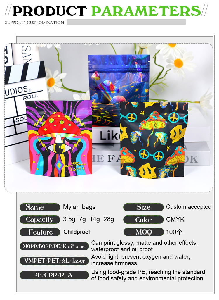 Packaging Detail 4