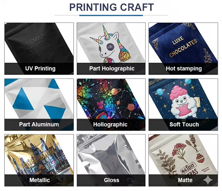 Printing Solutions