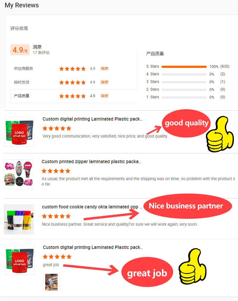Positive feedback and high ratings from clients