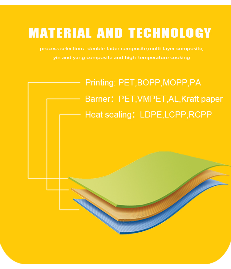 Detailed Visual 1